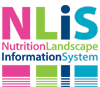 NLiS, bringing a world of nutrition data to you
